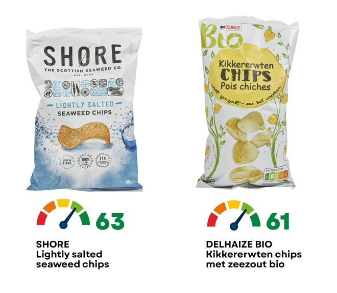 shore delhaize bio nl